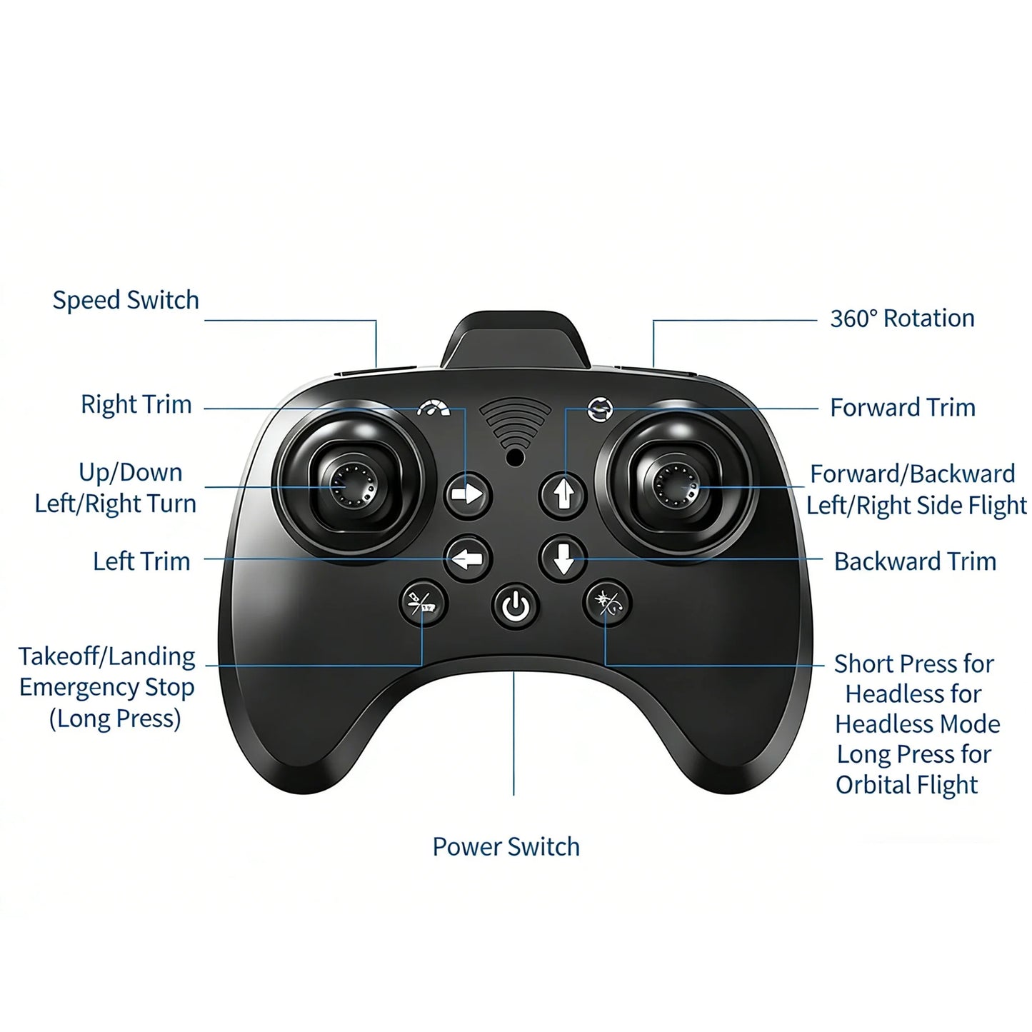 Se1a5526d77dc4868b0cae71aba6b871cZ