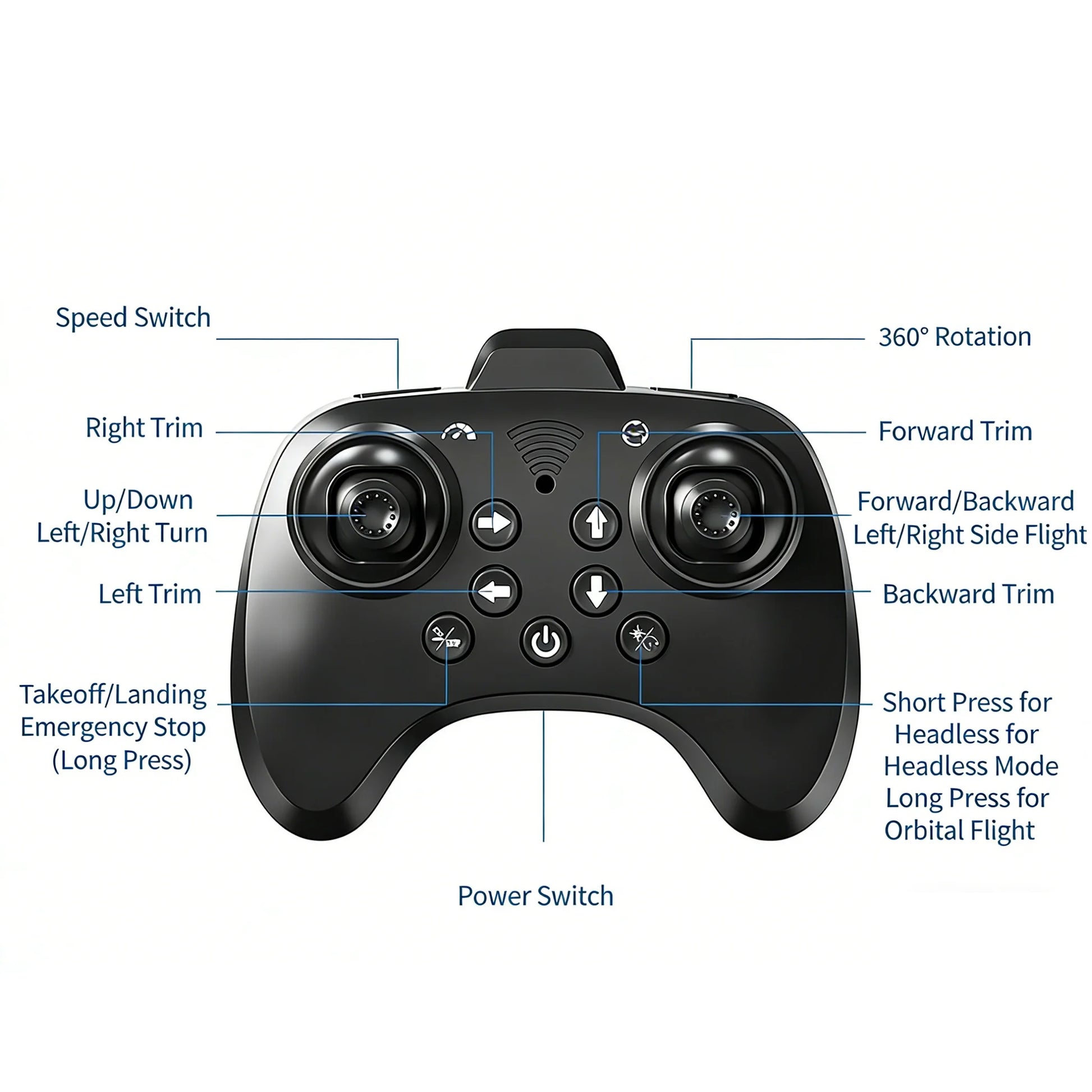 Se1a5526d77dc4868b0cae71aba6b871cZ